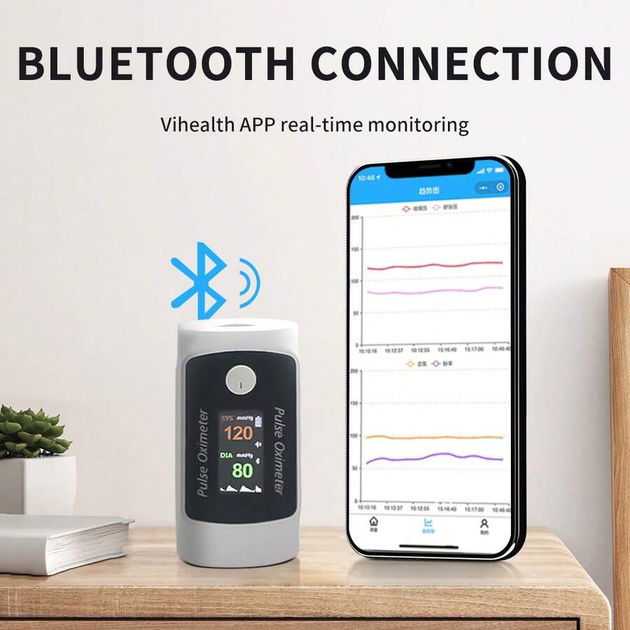💎Exclusive Offer: 50% OFF💎Dual Blood Oxygen and Blood Pressure Monitor – Bluetooth Oximeter